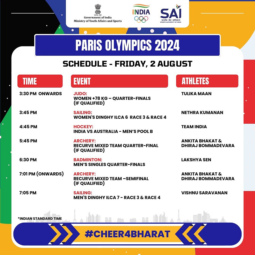 Paris Olympics 2024 India Schedule today 2 Aug24
