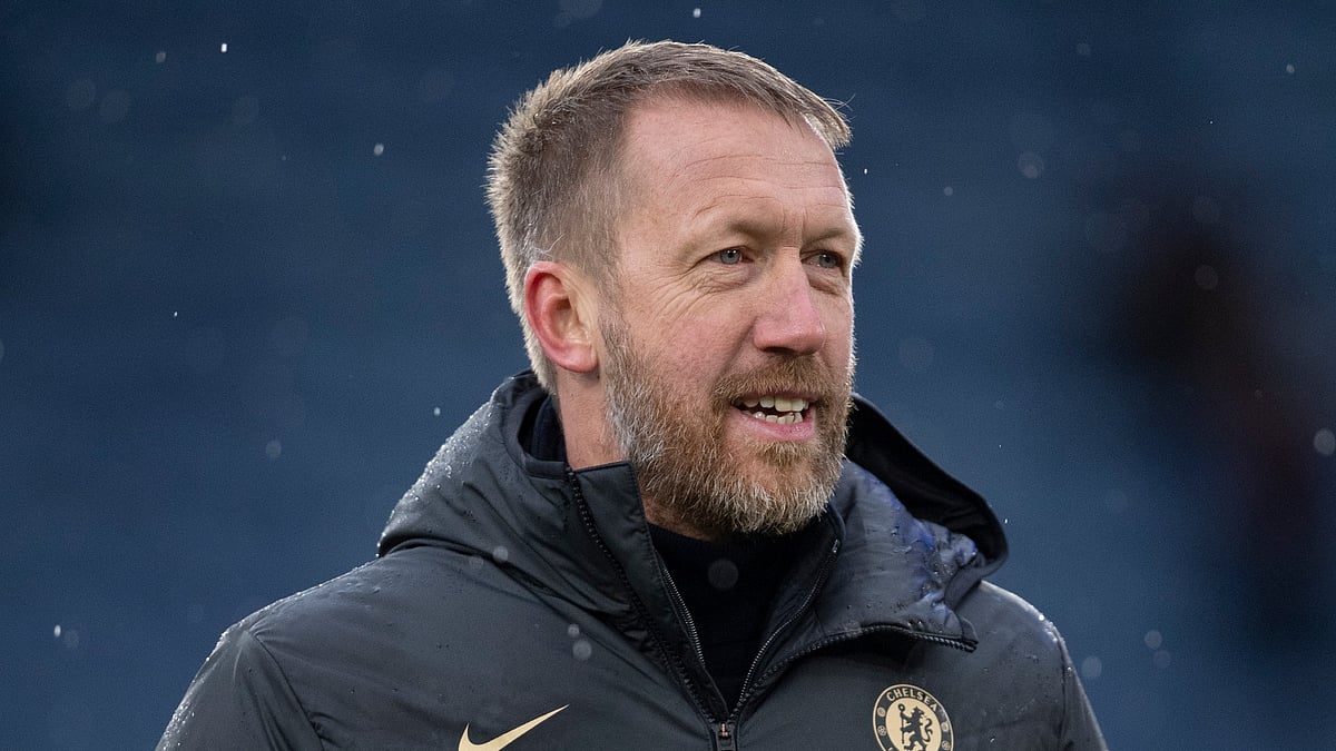 Graham-Potter