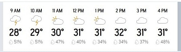 Kanpur Weather Report Accuweather screengrab