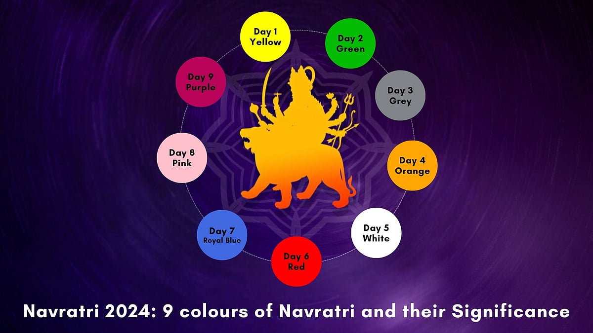 Navratri 2024: 9 Colours Of Navratri And Their Significance - null