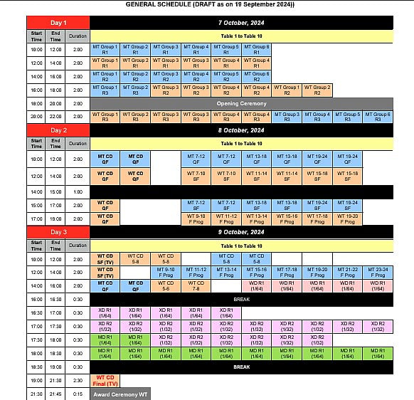 ITTF-Asian-Table-Tennis-Championships-2024