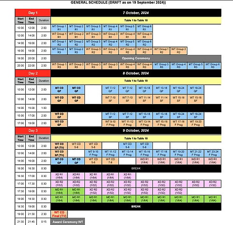 Schedule
