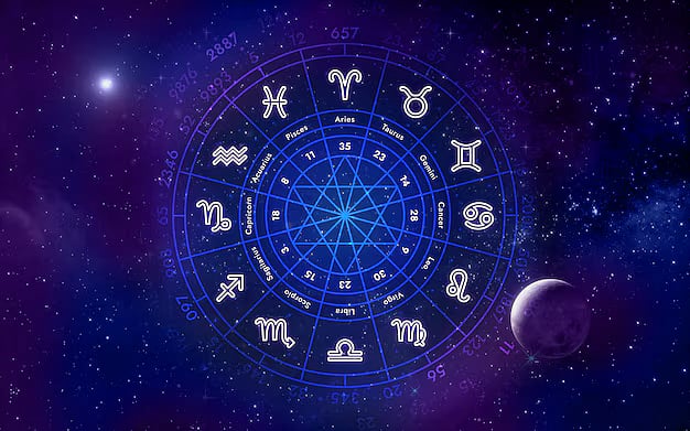 october 12 horoscope