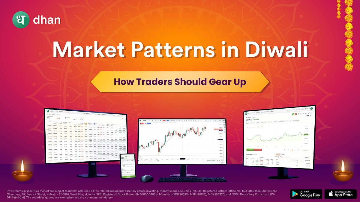 Market Patterns In Diwali