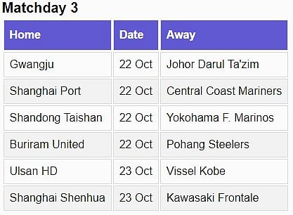 AFC-Champions-League-2024-25