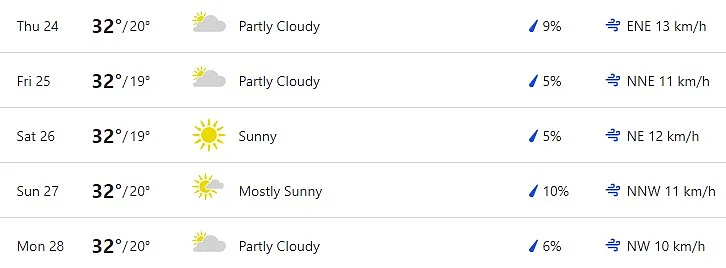 India-vs-New-Zealand-Pune-Weather