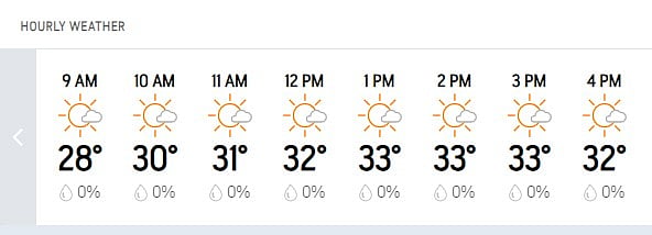 Dhaka-Weather