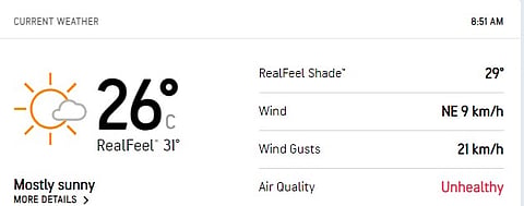 Dhaka weather