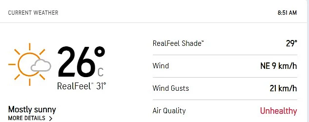 Dhaka-Weather