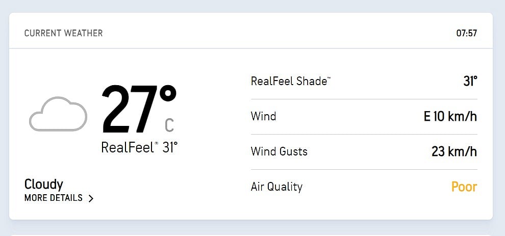 BAN Vs RSA, 1st Test Day 3 Weather Forecast