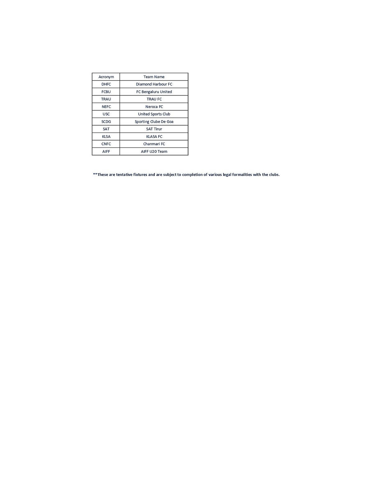 Indian-Football-League-Fixtures