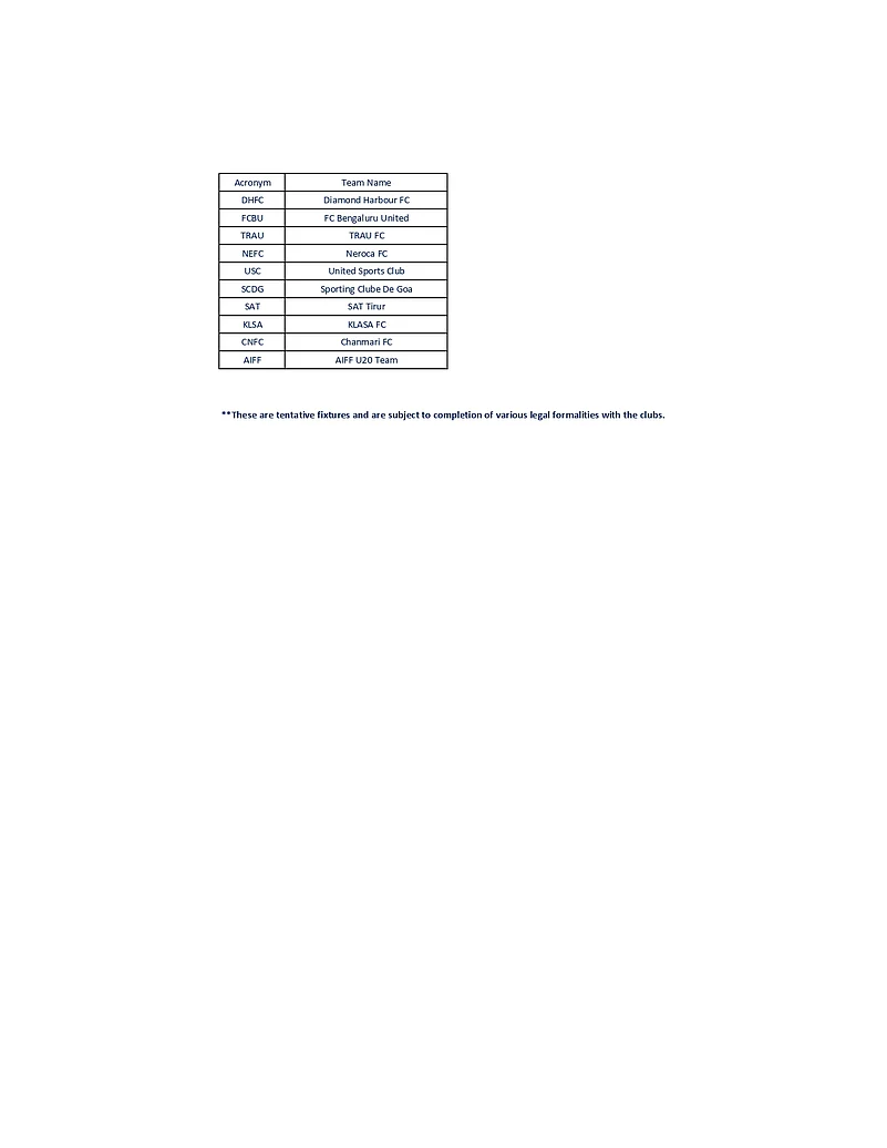 Indian-Football-League-Fixtures