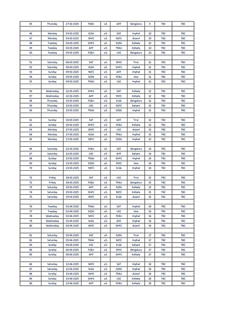 I-League Fixtures