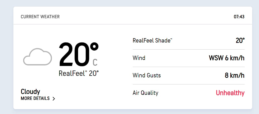 IND Vs NZ 2nd Test day 2 weather forecast Pune