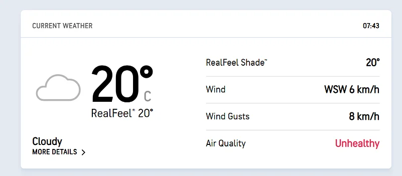 IND Vs NZ 2nd Test day 2 weather forecast Pune