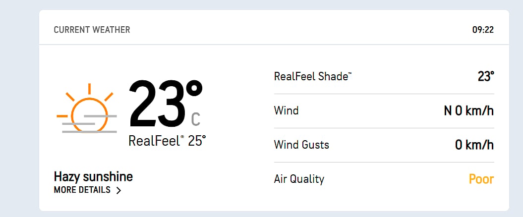 PAK Vs ENG, 3rd Test Day 2 - Weather Forecast, Rawalpindi.
