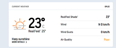 PAK Vs ENG, 3rd Test Day 2 - Weather Forecast, Rawalpindi.