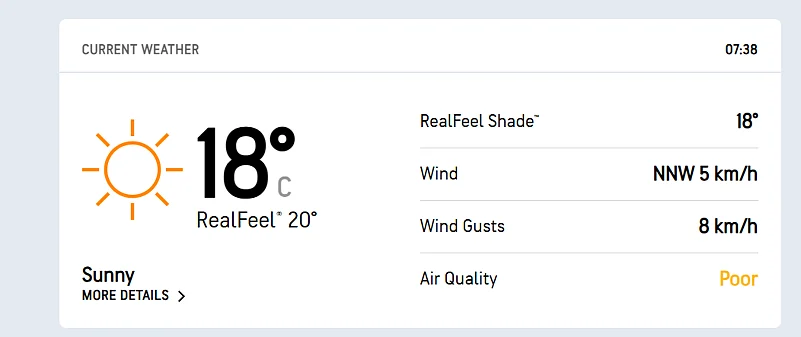 IND Vs NZ, 2nd Test Day 3 - Weather Report