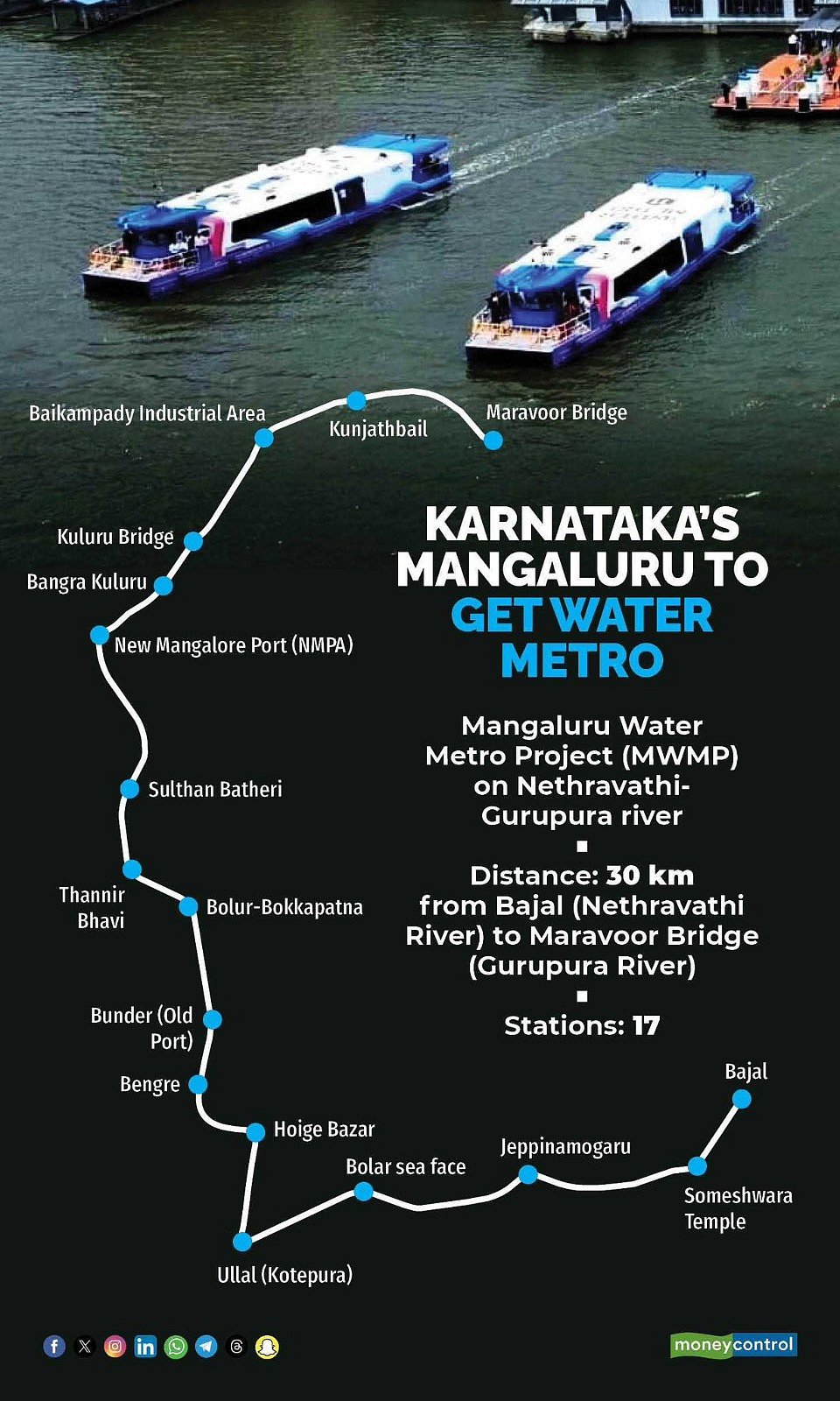Karnataka Maritime Board Unveils Mangaluru Water Metro Project