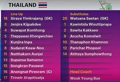Thailand Line Up