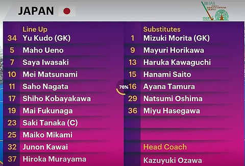 Japan Line Up