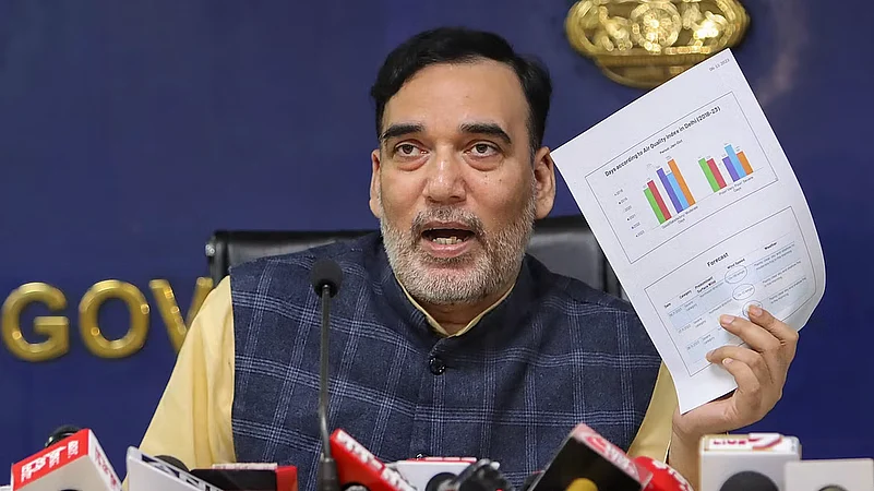 Delhi Pollution Environment Minister Gopal Rai GRAP