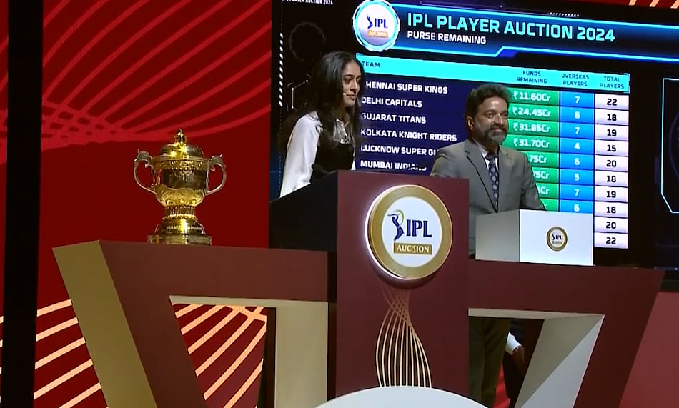Indian Premier League Auction. - IPL
