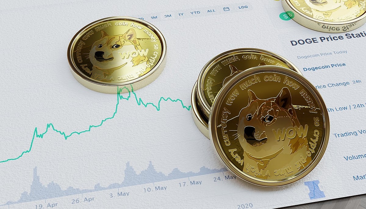 Meme Coin Market Hits New All-Time High Of Over $120 Billion