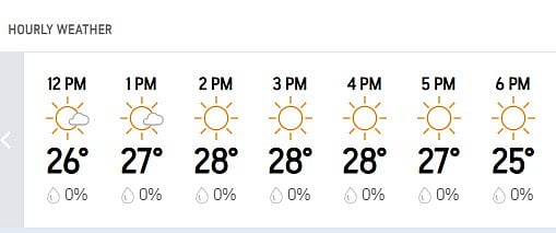 Weather-Antigua