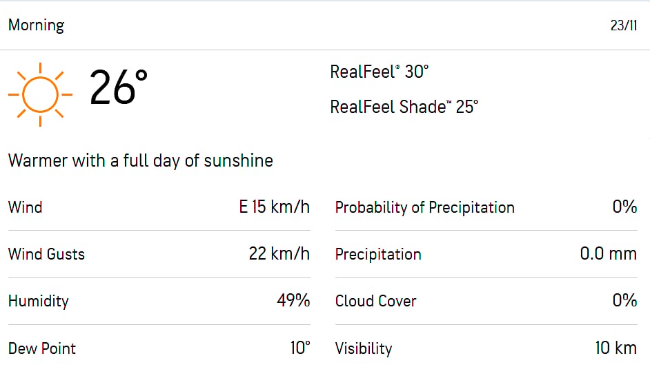 Accuweather-photo