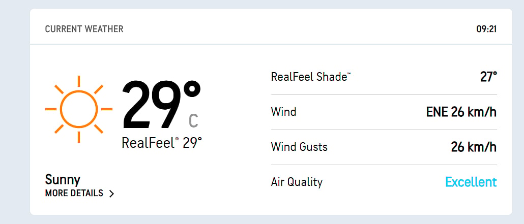 IND Vs AUS, 1st Test Day 3 Weather Forecast of Perth.