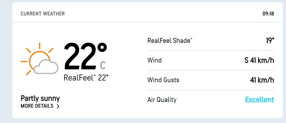IND Vs AUS, 1st Test Day 4 Weather Forecast In Perth.