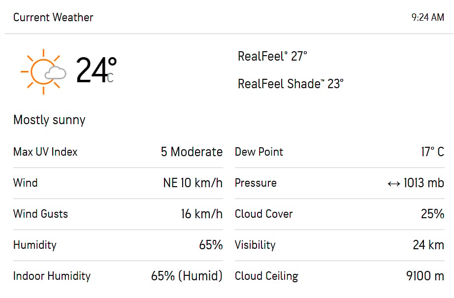 PAK VS ZIM 2nd ODI weather