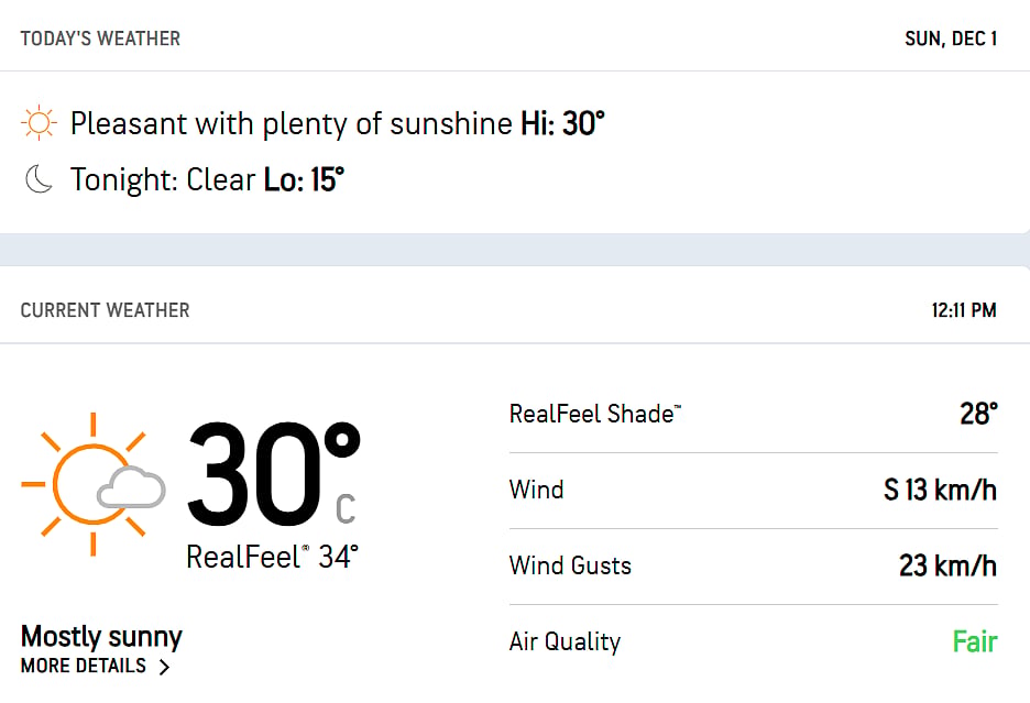 Pakistan vs Zimbabwe 1st t20i weather