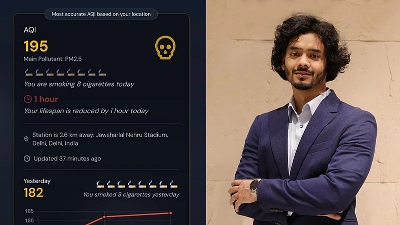 Tech Entrepreneur Tackles Delhis Air Crisis With Groundbreaking App