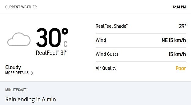 IND Vs AUS, 2nd  Test Day 1 Weather Forecast of Adelaide.