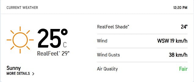 IND Vs AUS 2nd Test Adelaide Weather