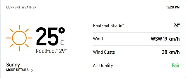 IND Vs AUS 2nd Test Adelaide Weather