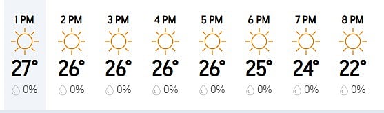 Adelaide Weather Forecast Today for IND vs AUS 2nd Test