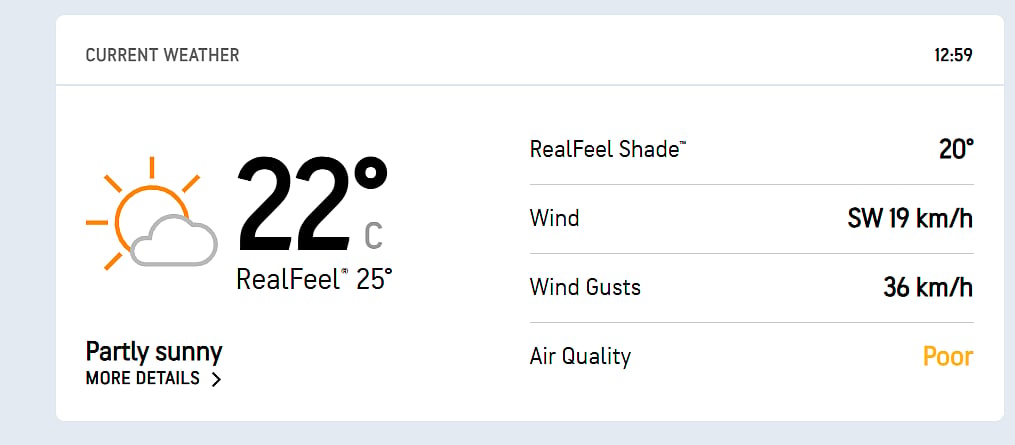 IND Vs AUS, 2nd Test Day 3 - Weather Forecast