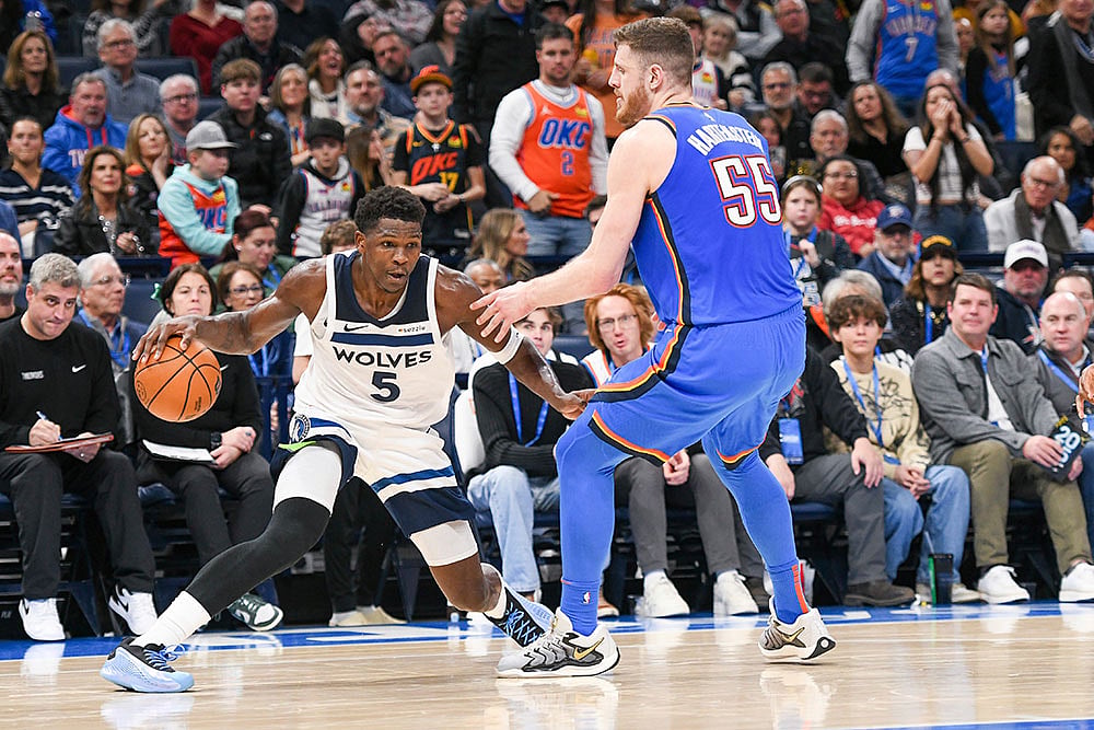 Timberwolves Thunder Basketball