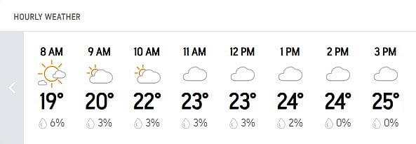 Accu-Weather