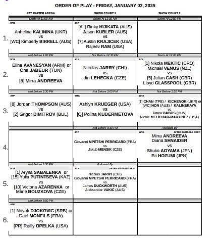 Tennis-Brisbane-International