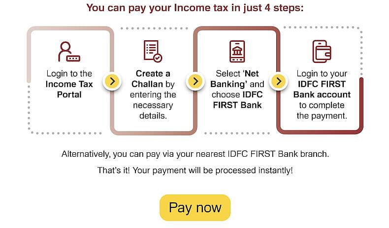 IDFC FIRST Bank 