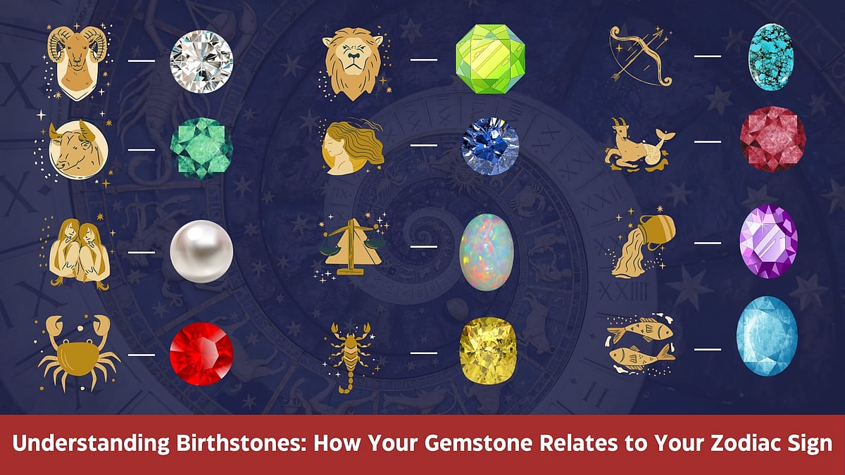 Understanding Birthstones: How Your Gemstone Relates To Your Zodiac Sign