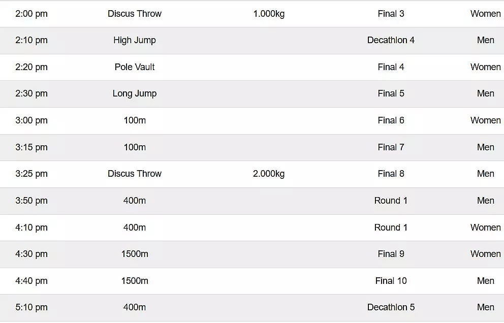National Games - Athletics Line-Up