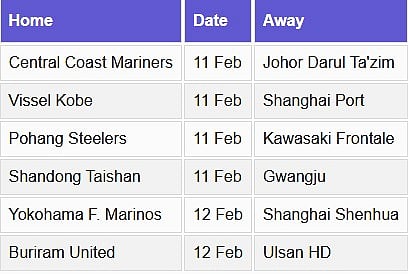 AFC-Champions-League