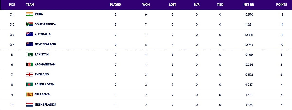 ICC-ODI-WC-