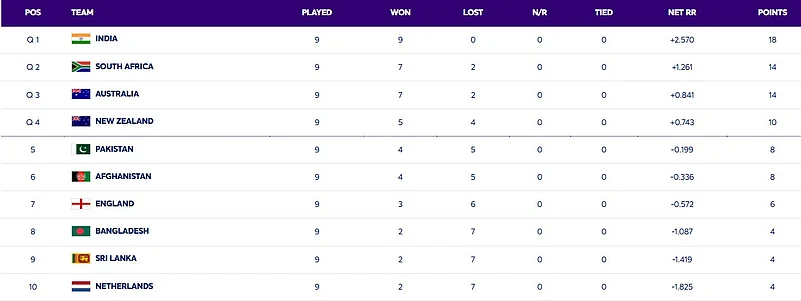 ICC-ODI-WC-