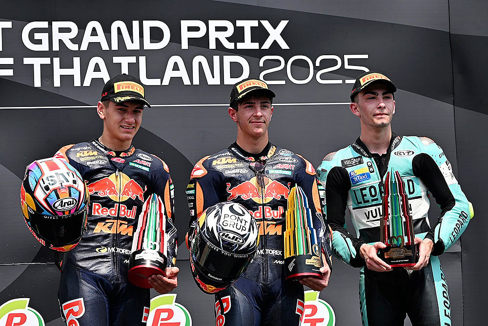 Thailand Grand Prix